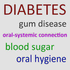 The Beginning of Diabetes